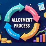 IPO Allotment